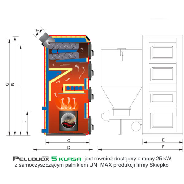 kolton-piec-na-pellet-biopellduox-wymiary