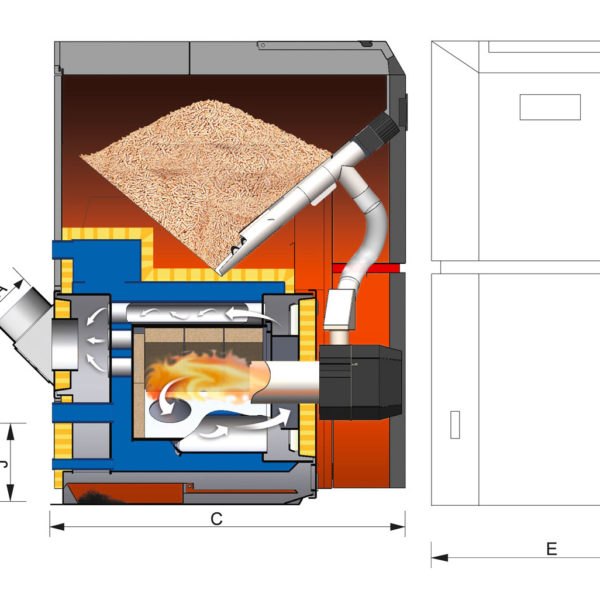 kolton-piec-na-pellet-biopellkompakt-wymiary